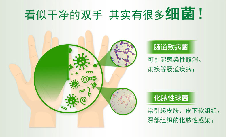 看似干凈的手,其實(shí)很多細(xì)菌.jpg