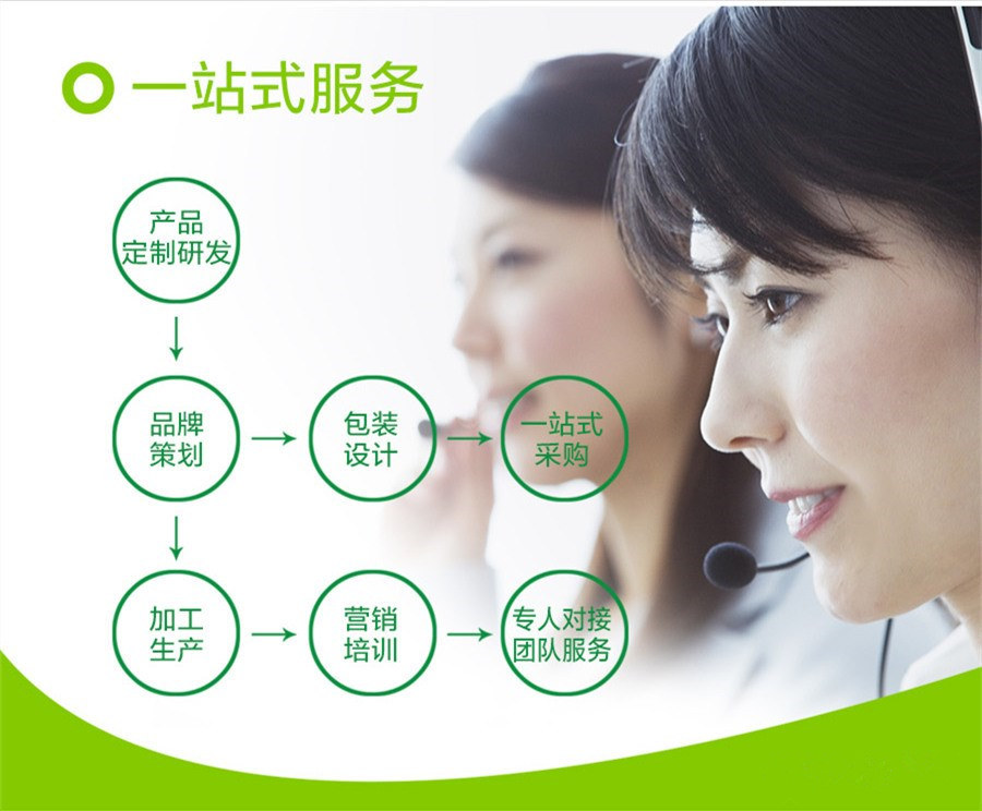 山西洗衣凝珠加工合作服務(wù)