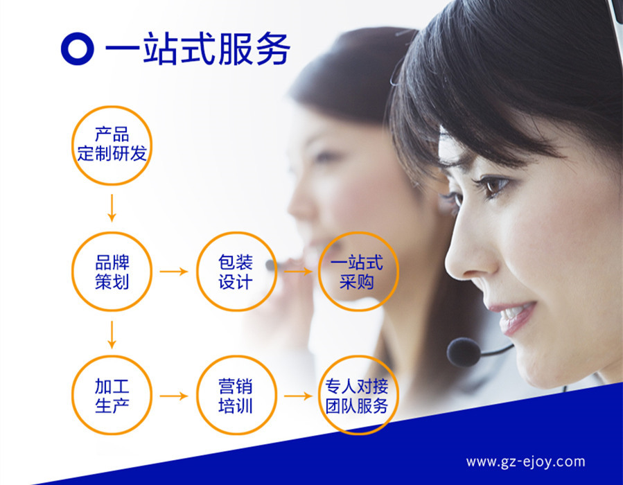 四川消毒液加工合作服務(wù)